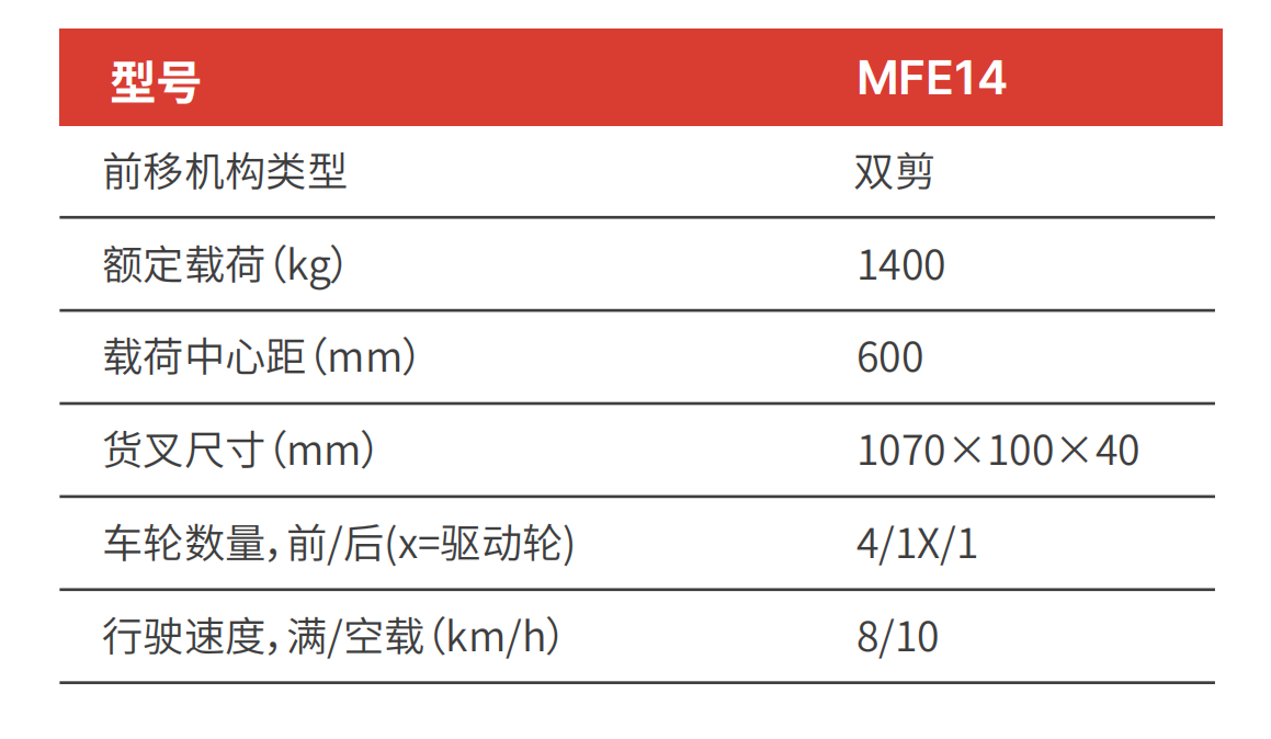 屏幕截圖 2025-12-11 171750.png 屏幕截圖 2025-12-11 171750.png